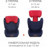 Удерживающее устройство для детей SIGER Дельта royal blue, гр. II/III, 15-36 кг, 3-12 лет KRES3325